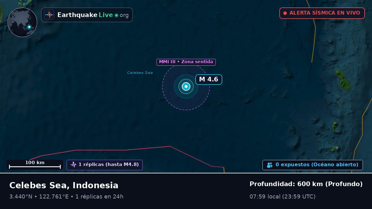 Océano Pacífico Norte (Indonesia)