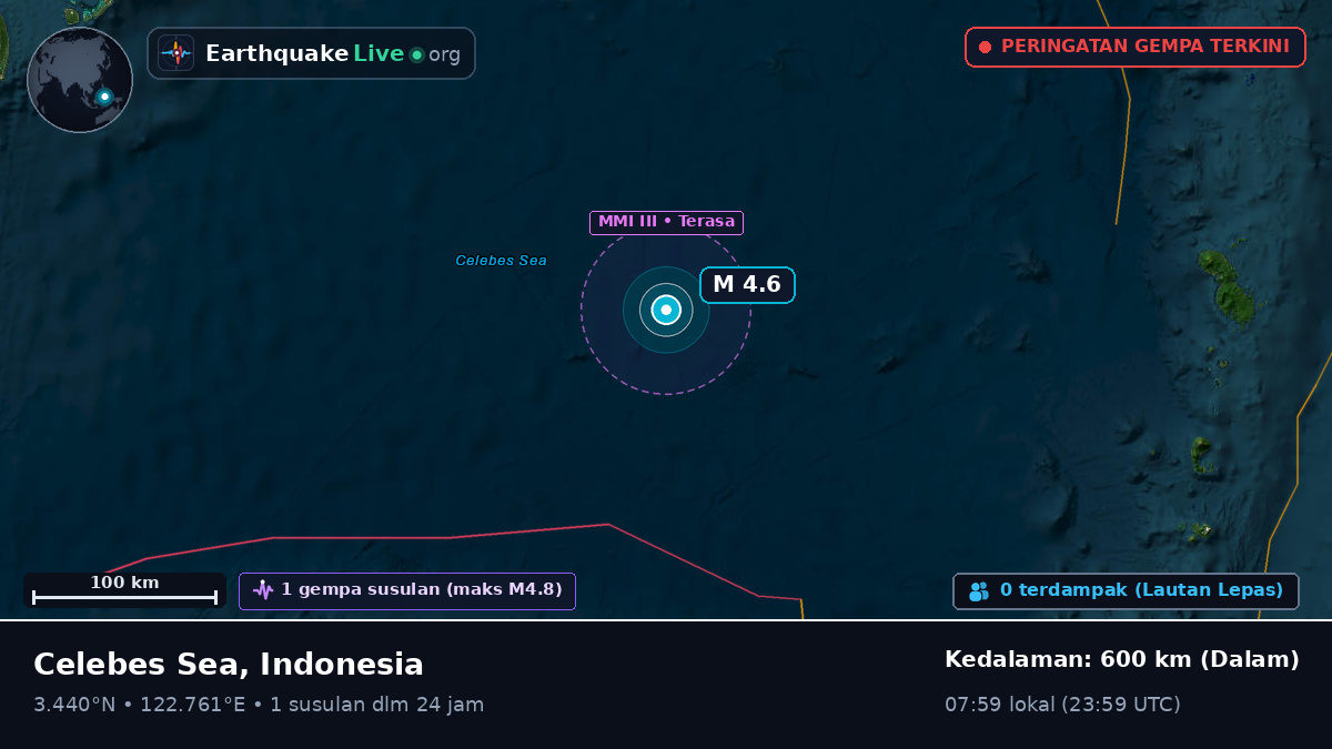 Samudra Pasifik Utara (Indonesia)