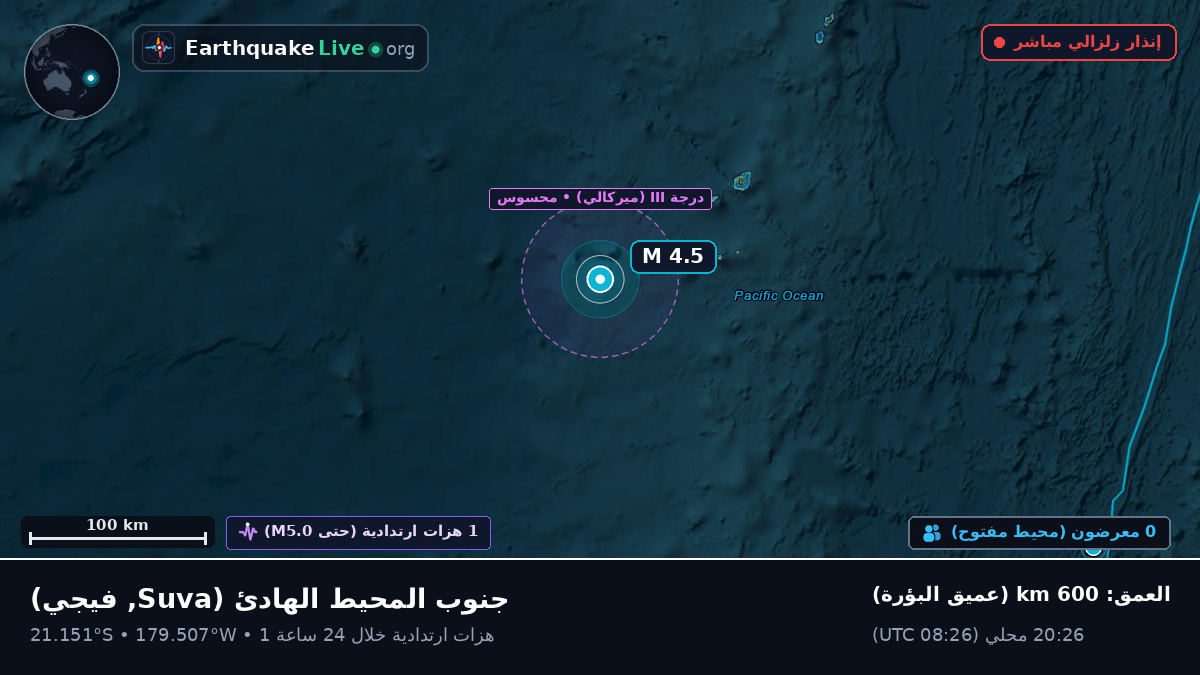 جنوب المحيط الهادئ (فيجي)