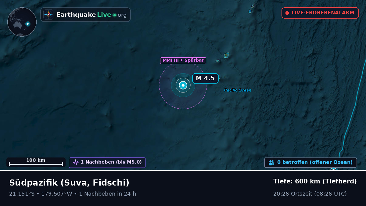 Südpazifik (Fidschi)