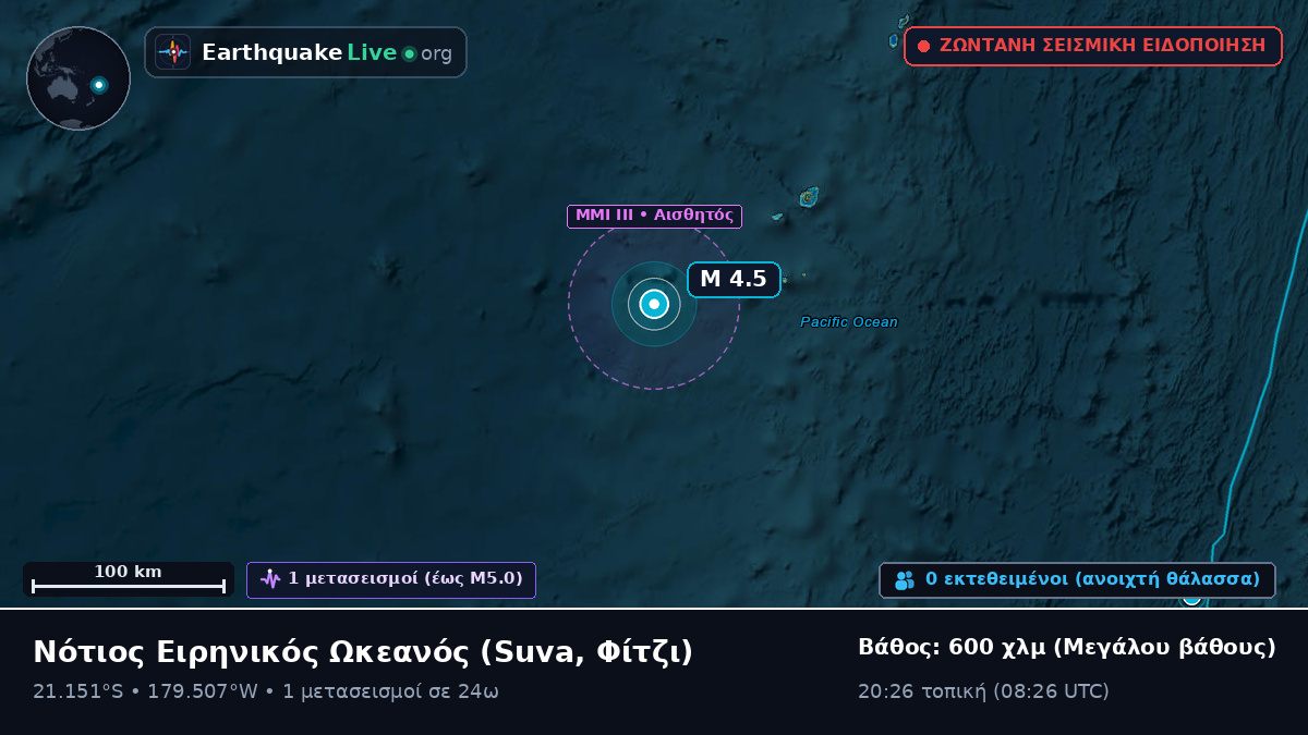 Νότιος Ειρηνικός Ωκεανός (Φίτζι)