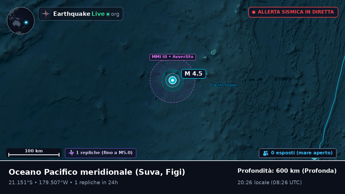 Oceano Pacifico meridionale (Figi)