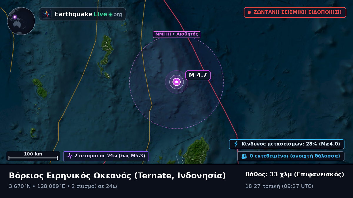 Βόρειος Ειρηνικός Ωκεανός (Ινδονησία)