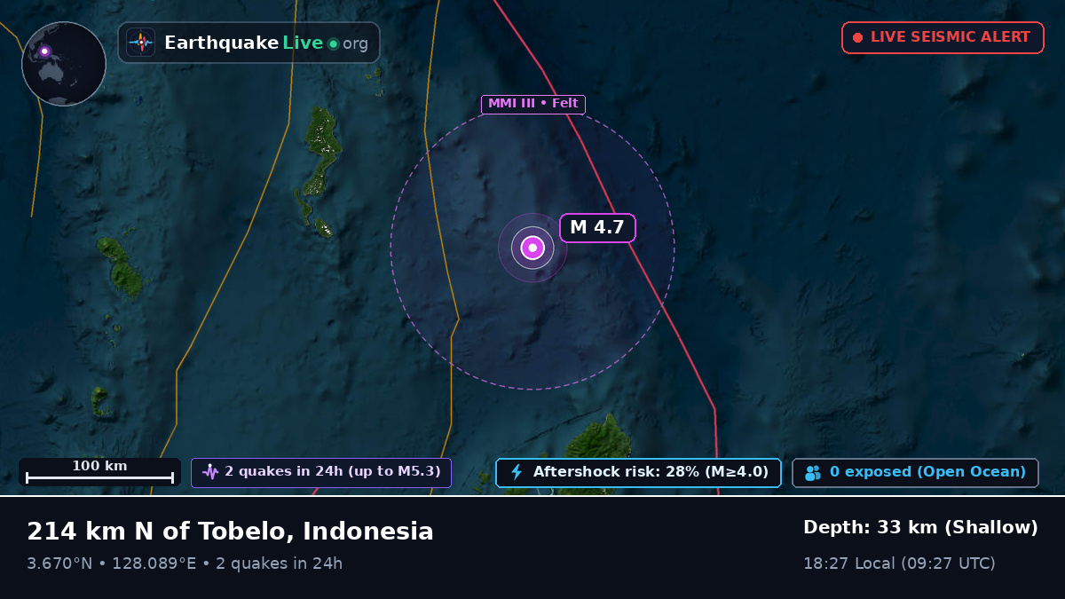 North Pacific Ocean (Indonesia)