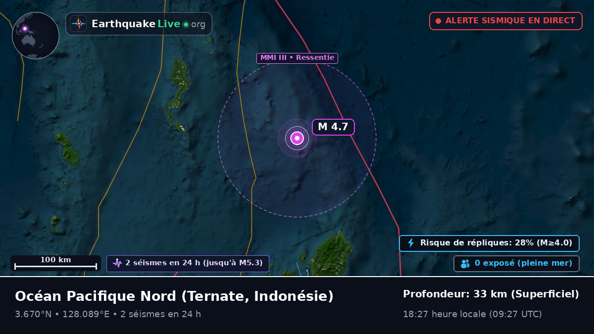Océan Pacifique Nord (Indonésie)