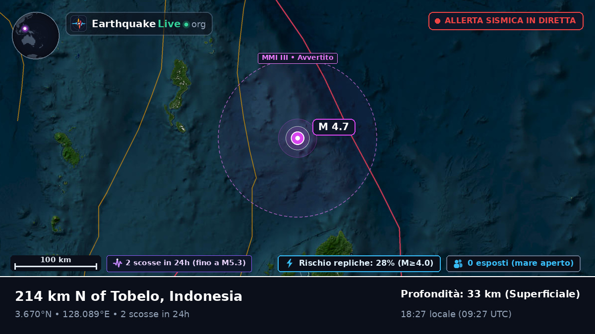 Oceano Pacifico settentrionale (Indonesia)