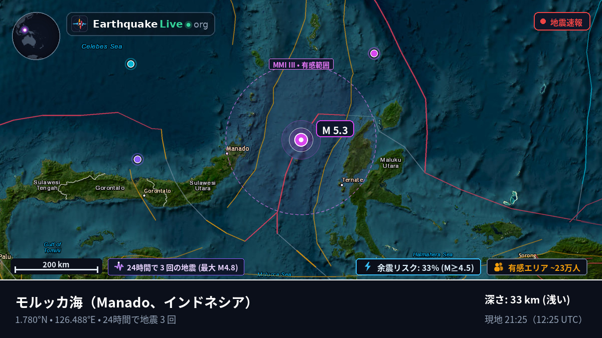 モルッカ海 (インドネシア)