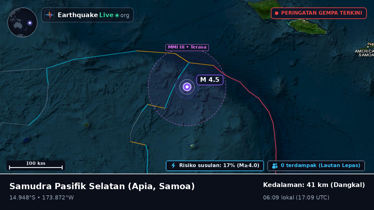 Samudra Pasifik Selatan (Samoa)