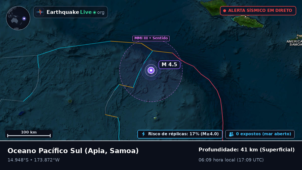 Oceano Pacífico Sul (Samoa)