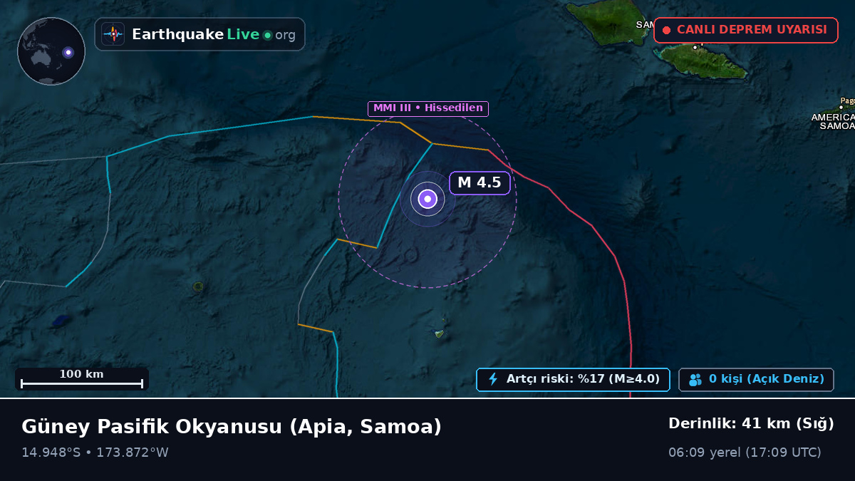 Güney Pasifik Okyanusu (Samoa)