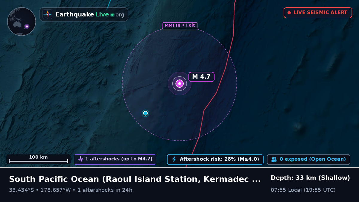 South Pacific Ocean (Kermadec Islands)