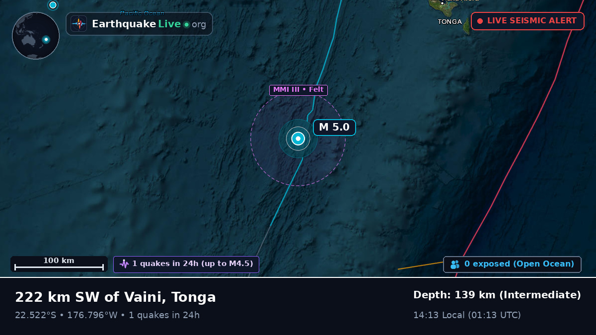 Off the coast of Nuku'alofa, Tonga