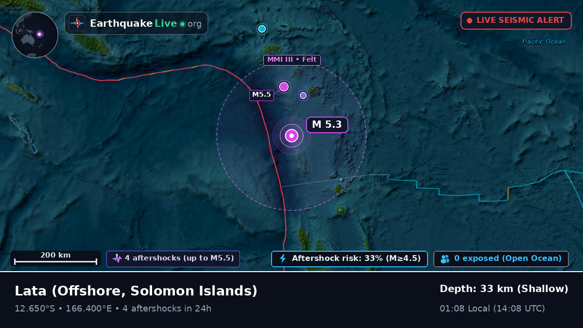 Off the coast of Lata, Solomon Islands