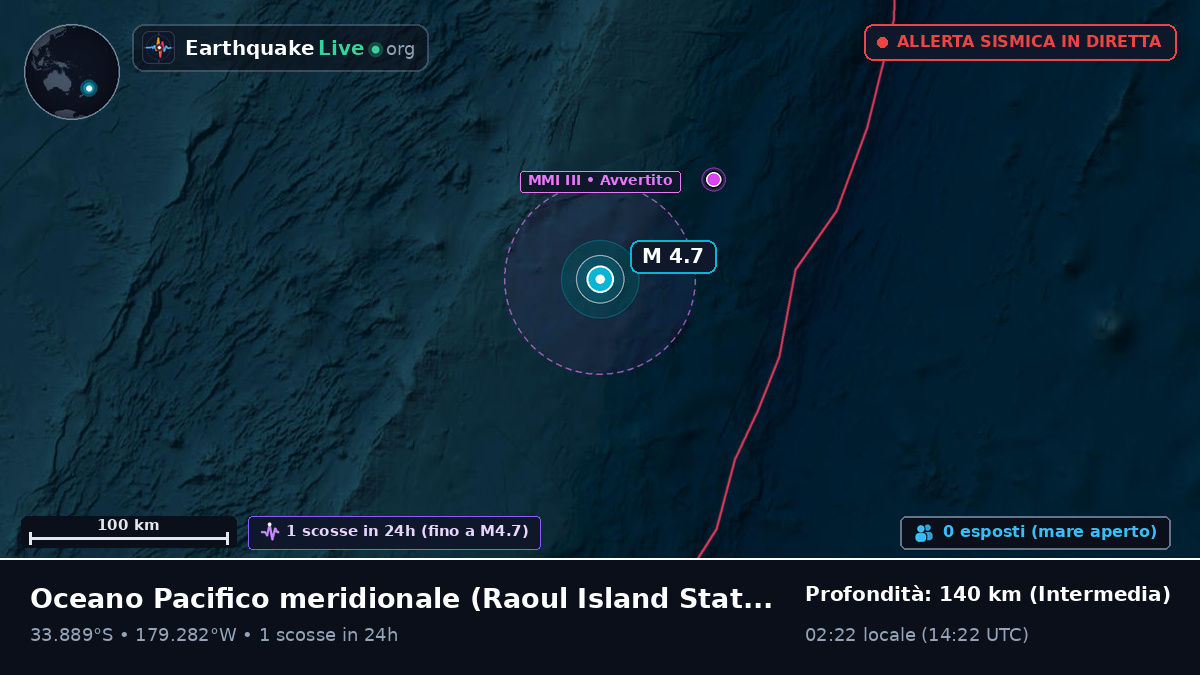 Oceano Pacifico meridionale (Kermadec Islands)