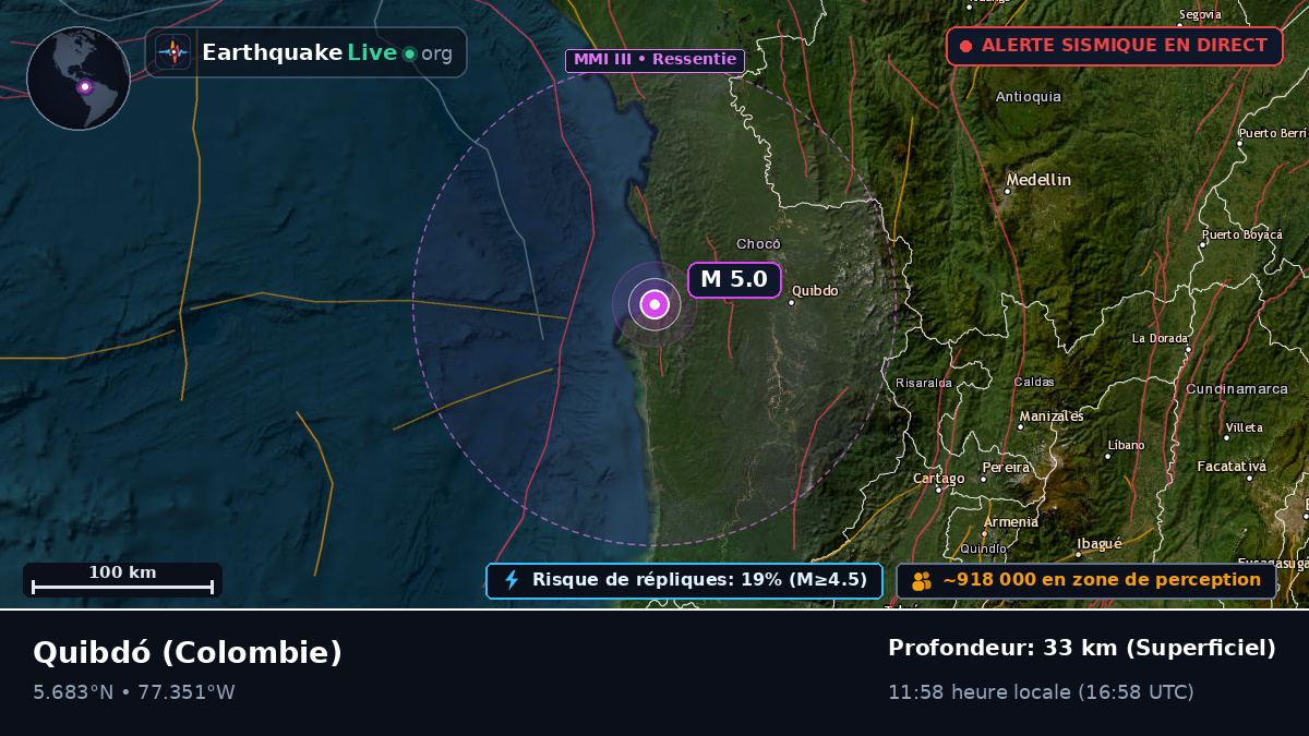 Chocó, Colombie
