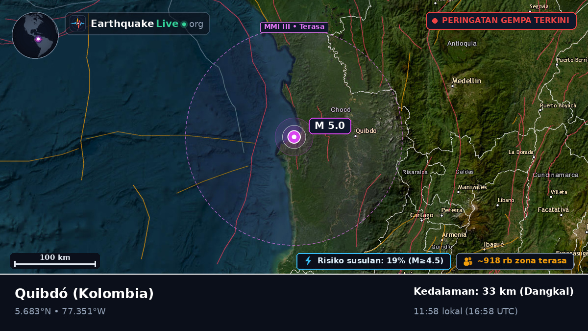 Chocó, Kolombia