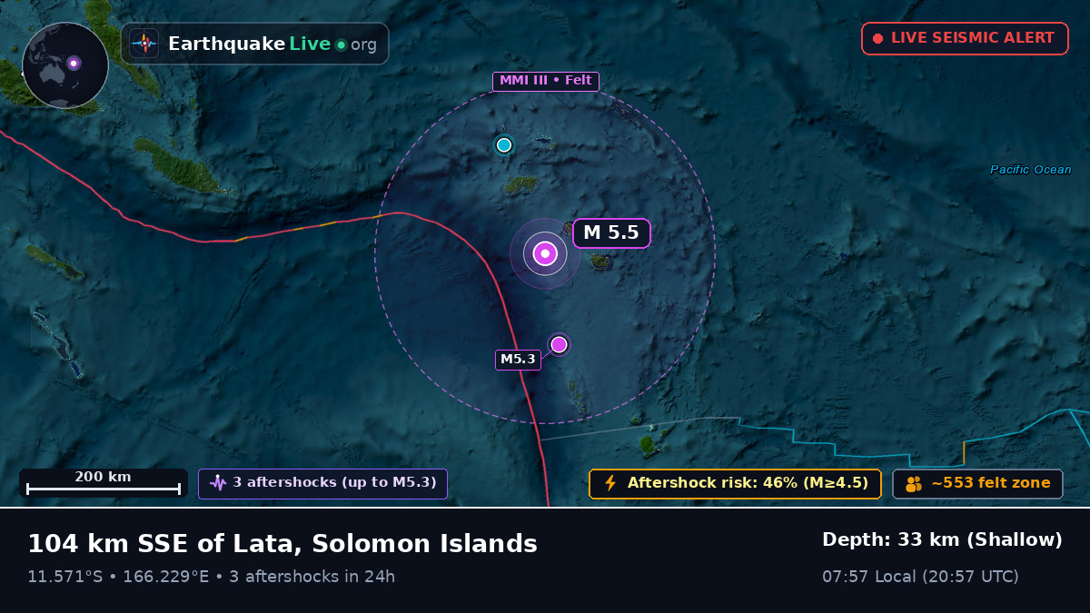 Off the coast of Lata, Solomon Islands