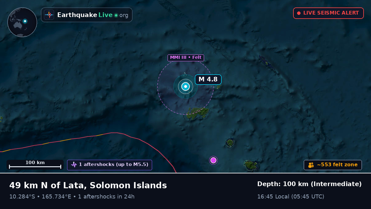Off the coast of Lata, Solomon Islands