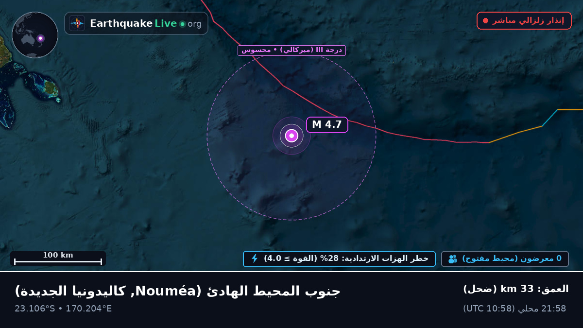 جنوب المحيط الهادئ (كاليدونيا الجديدة)