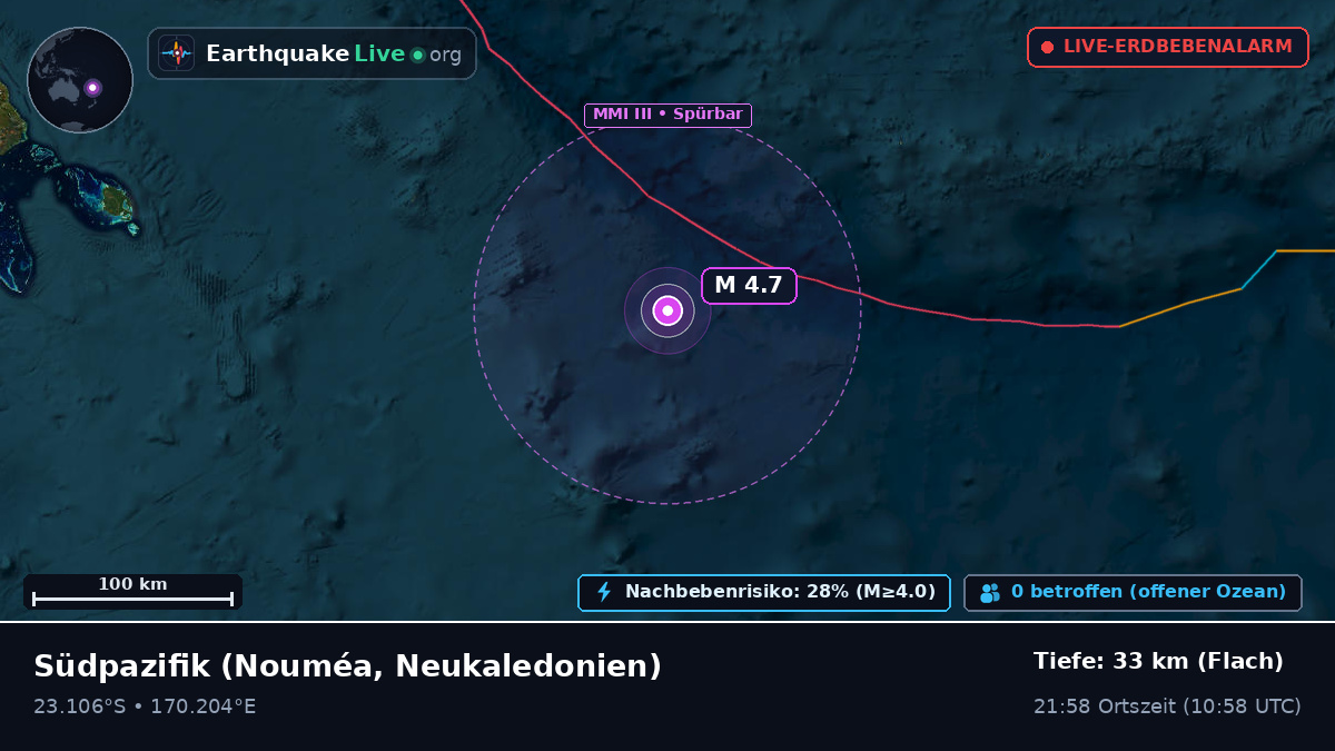 Südpazifik (Neukaledonien)