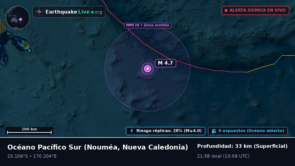 Océano Pacífico Sur (Nueva Caledonia)