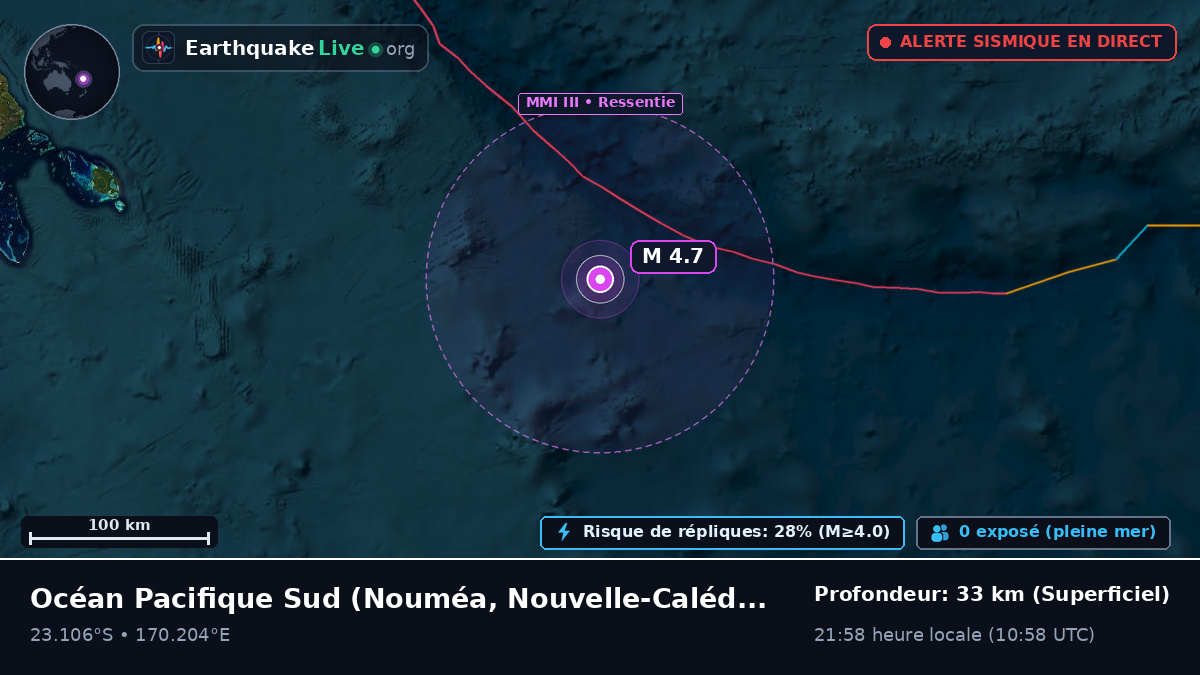 Océan Pacifique Sud (Nouvelle-Calédonie)