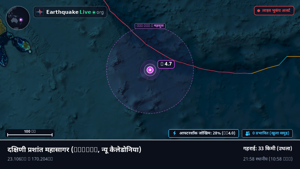 दक्षिणी प्रशांत महासागर (न्यू कैलेडोनिया)