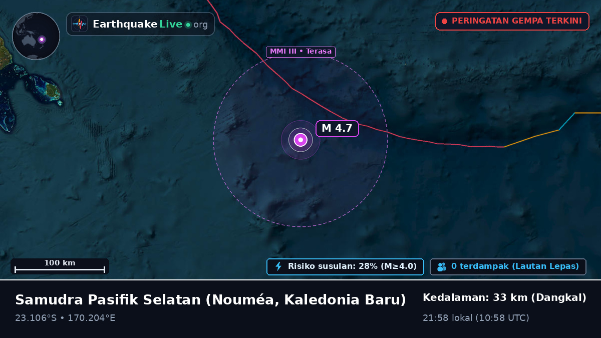 Samudra Pasifik Selatan (Kaledonia Baru)