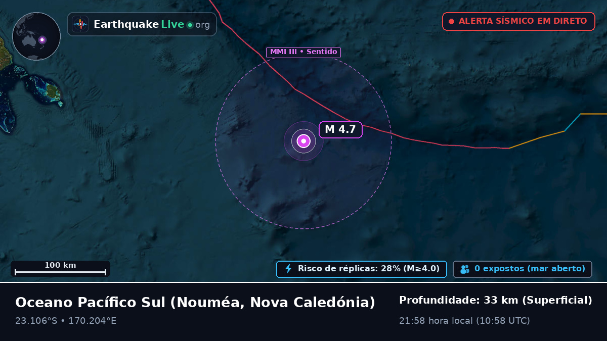 Oceano Pacífico Sul (Nova Caledónia)