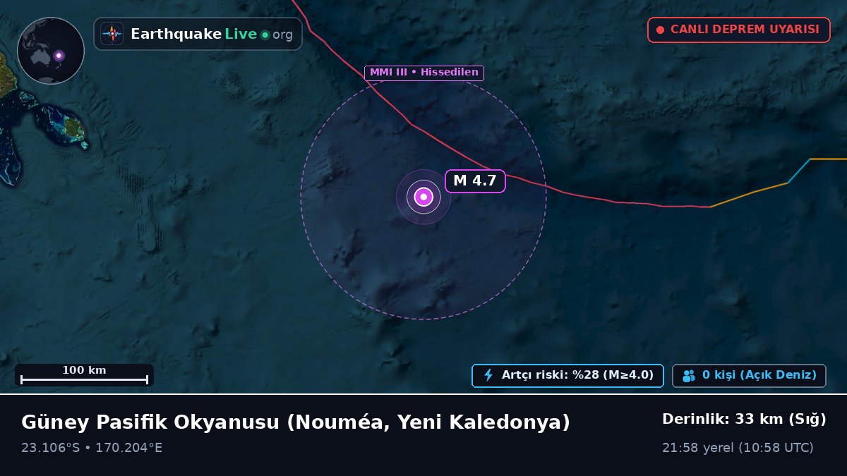 Güney Pasifik Okyanusu (Yeni Kaledonya)