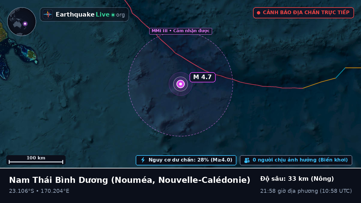 Nam Thái Bình Dương (Nouvelle-Calédonie)