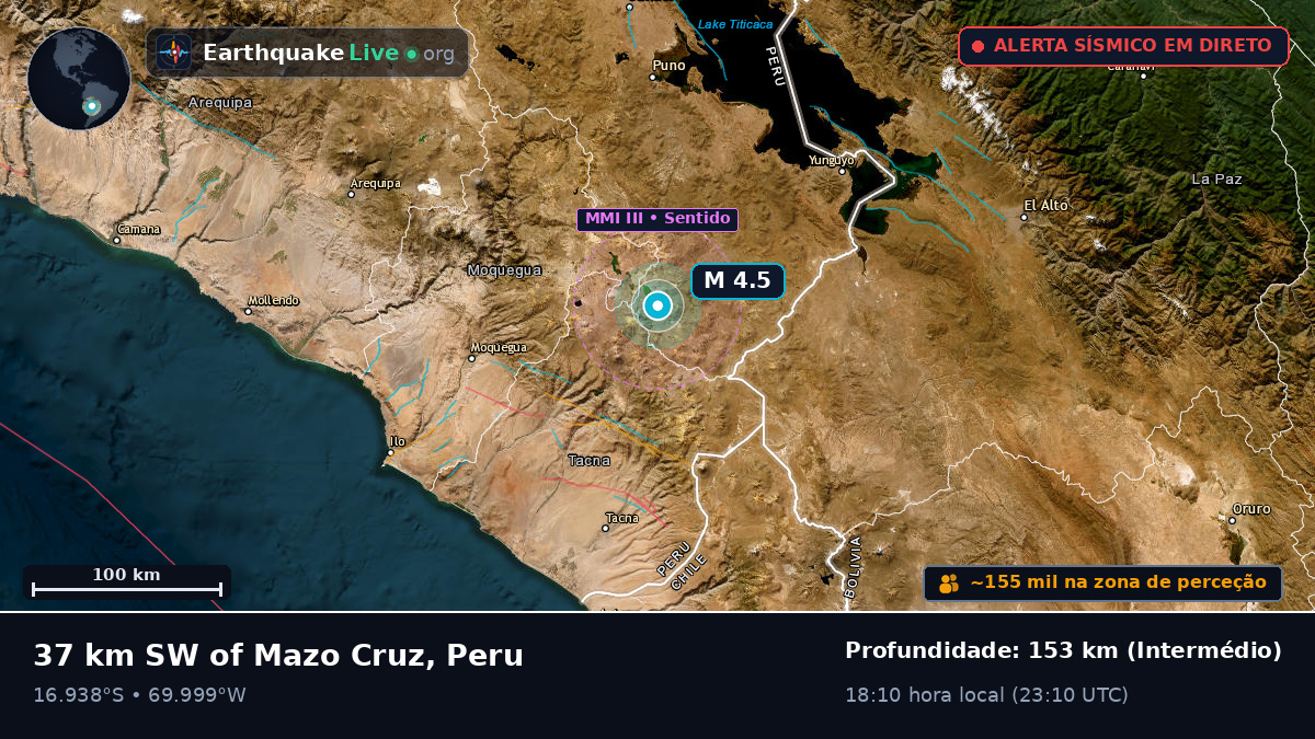 Moquegua, Peru