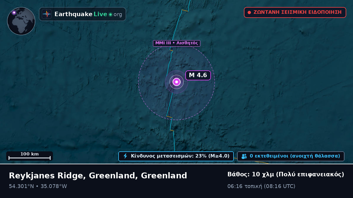 Βόρειος Ατλαντικός Ωκεανός (Greenland)