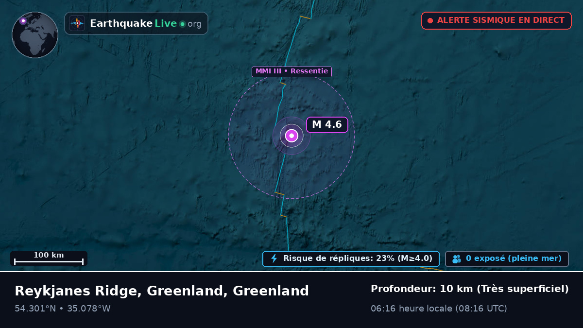 Océan Atlantique Nord (Greenland)