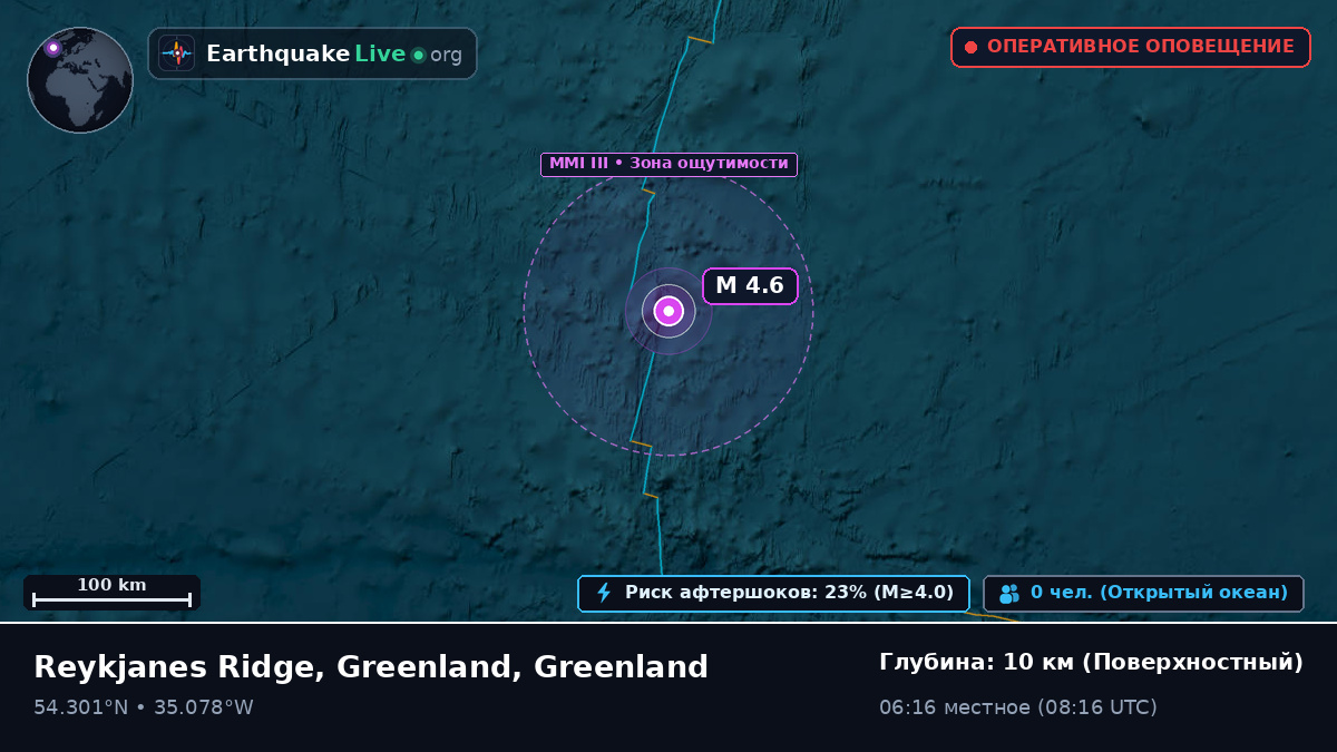 Северная часть Атлантического океана (Greenland)