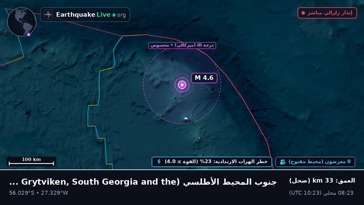 جنوب المحيط الأطلسي (South Georgia and the Islands)
