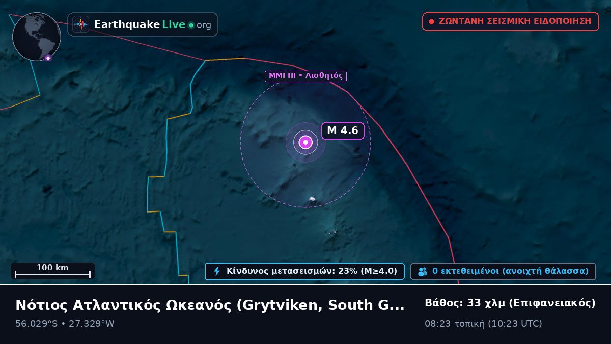 Νότιος Ατλαντικός Ωκεανός (South Georgia and the Islands)