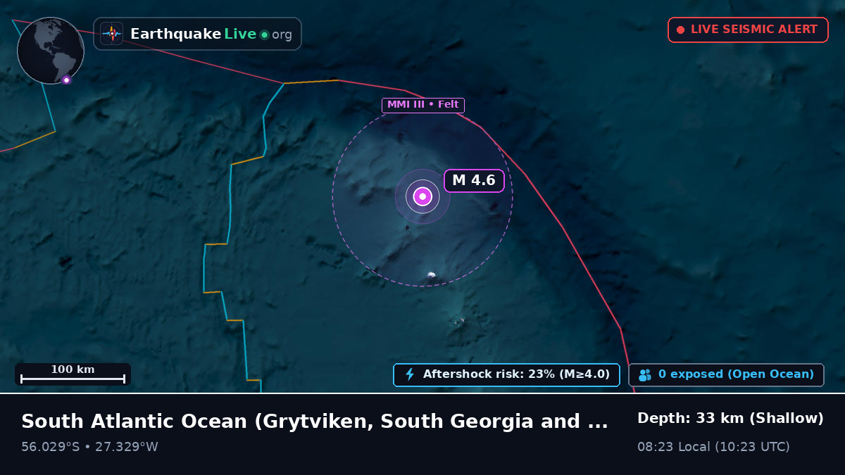 South Atlantic Ocean (South Georgia and the Islands)