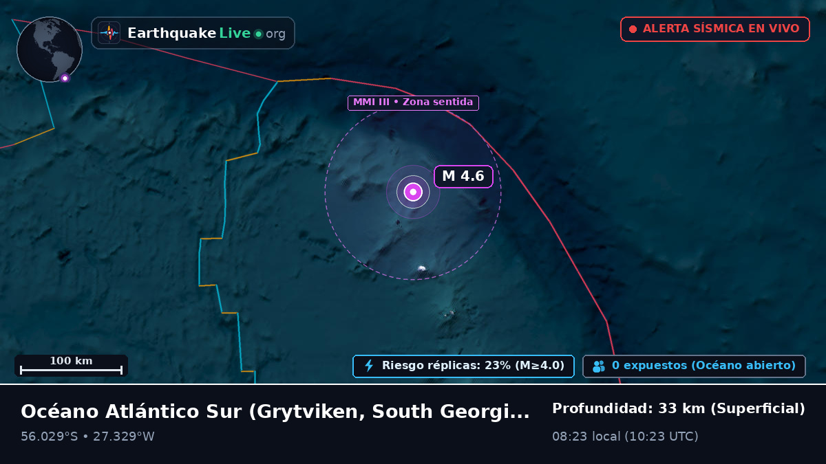 Océano Atlántico Sur (South Georgia and the Islands)