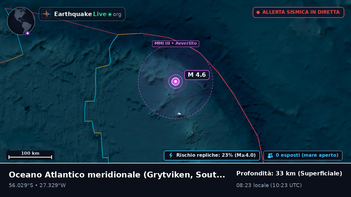 Oceano Atlantico meridionale (South Georgia and the Islands)
