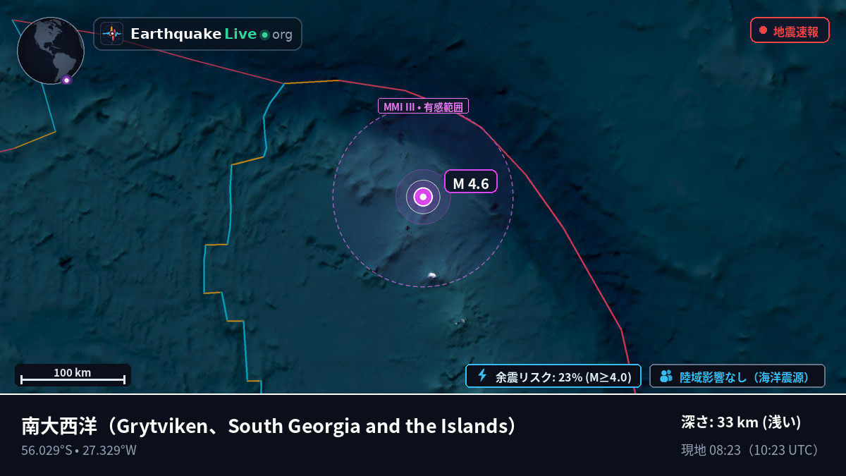 南大西洋 (South Georgia and the Islands)