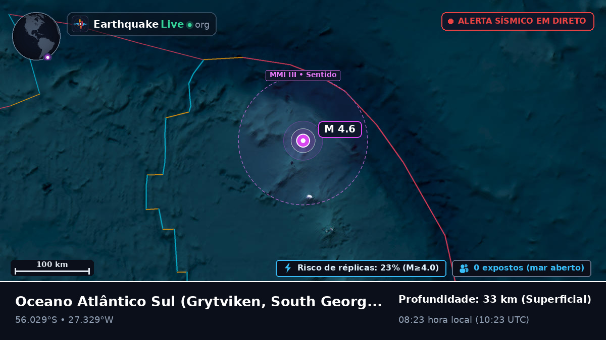 Oceano Atlântico Sul (South Georgia and the Islands)