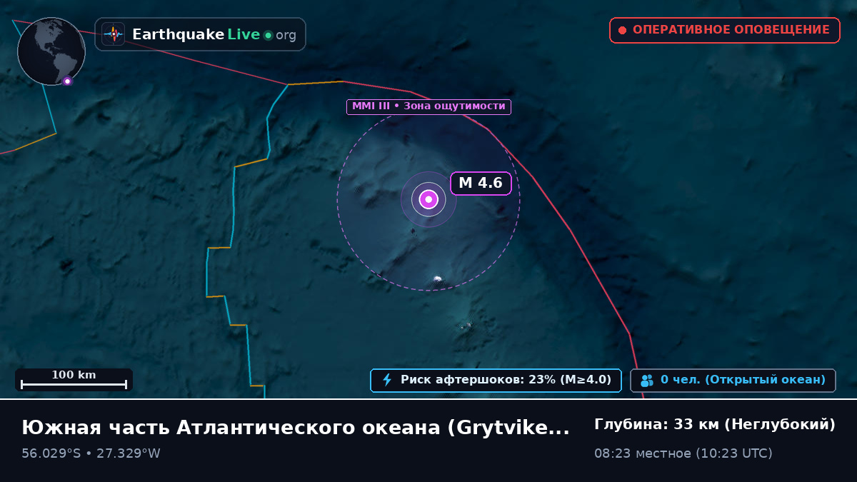 Южная часть Атлантического океана (South Georgia and the Islands)