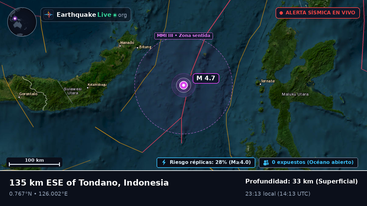Mar de Molucas (Indonesia)