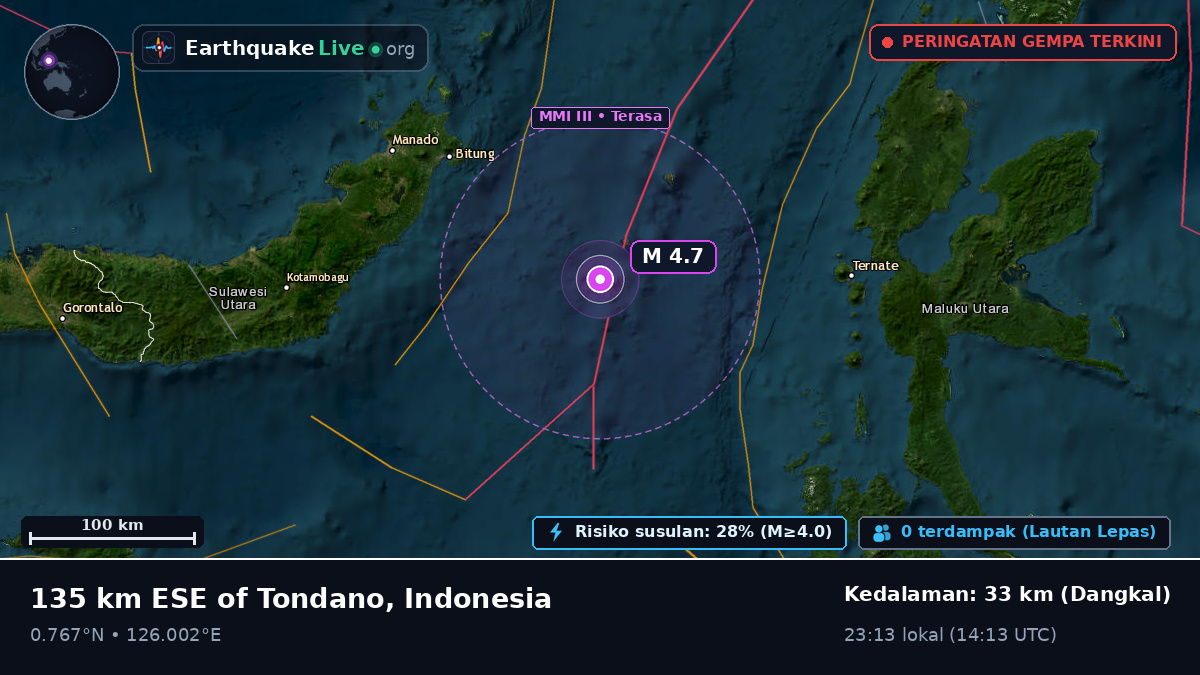 Laut Maluku (Indonesia)