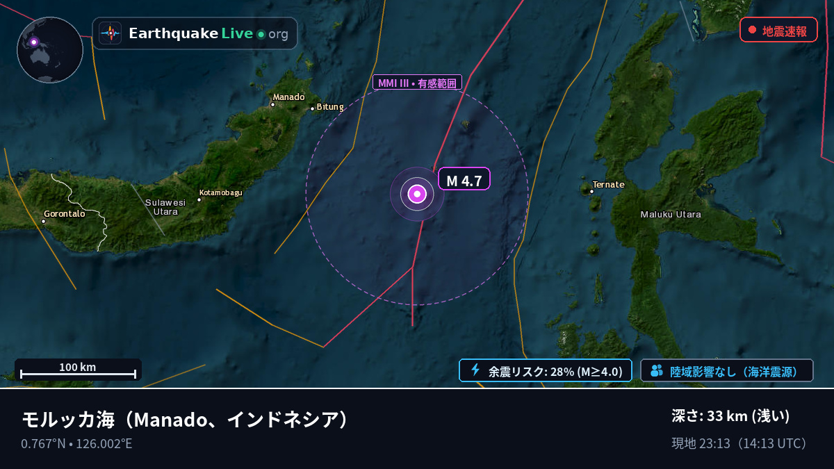 モルッカ海 (インドネシア)