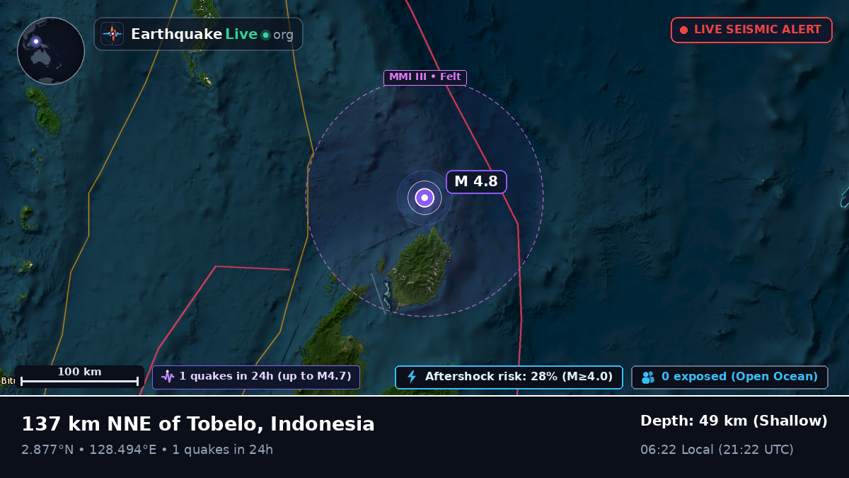 North Pacific Ocean (Indonesia)