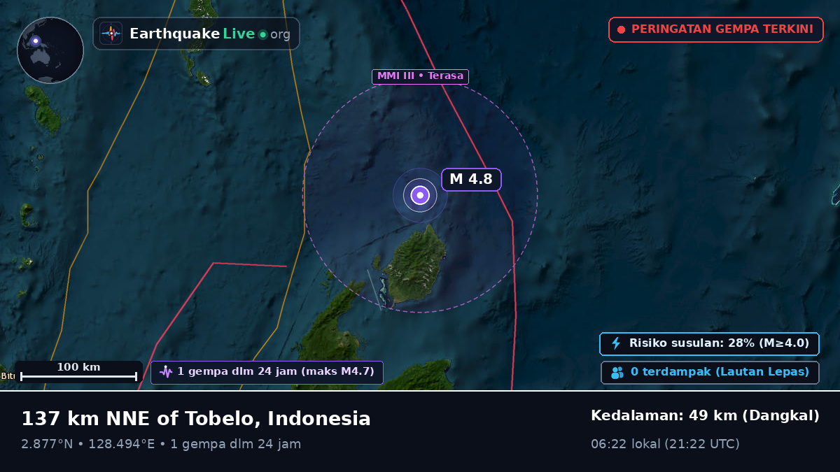 Samudra Pasifik Utara (Indonesia)
