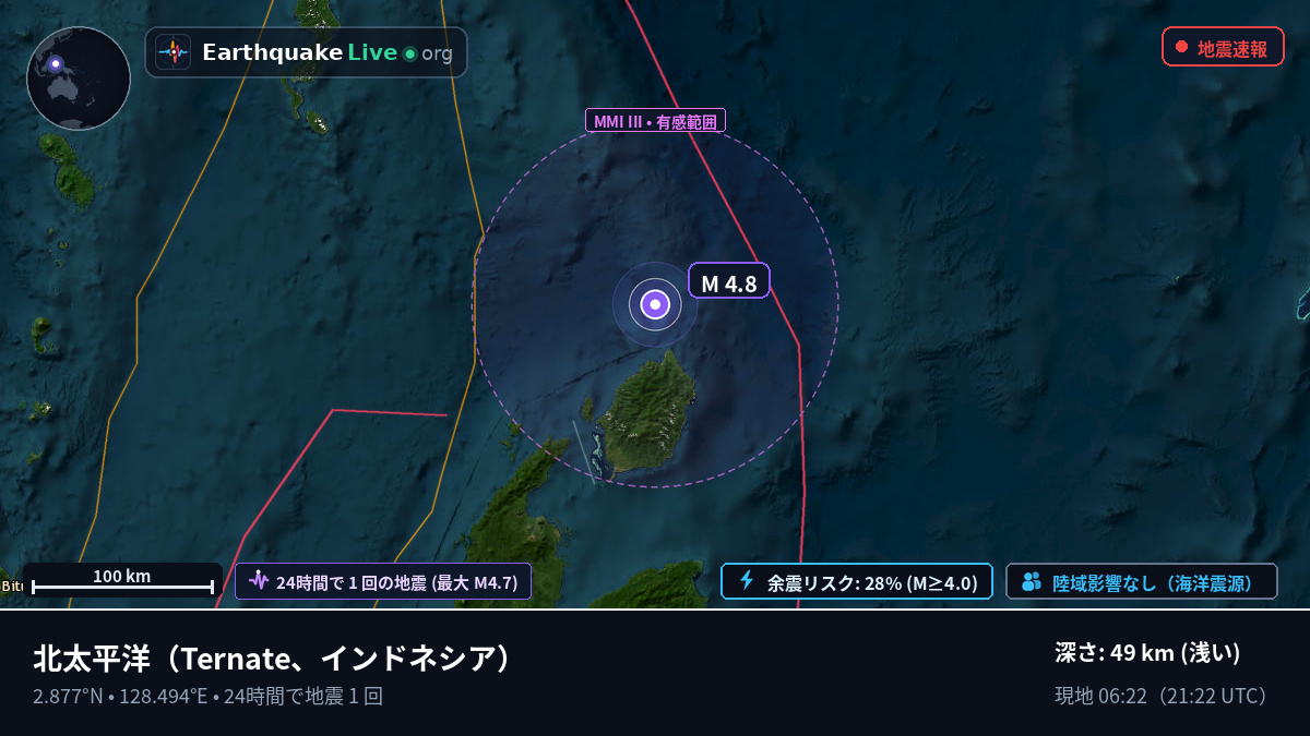 北太平洋 (インドネシア)