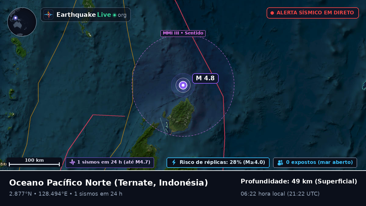 Oceano Pacífico Norte (Indonésia)